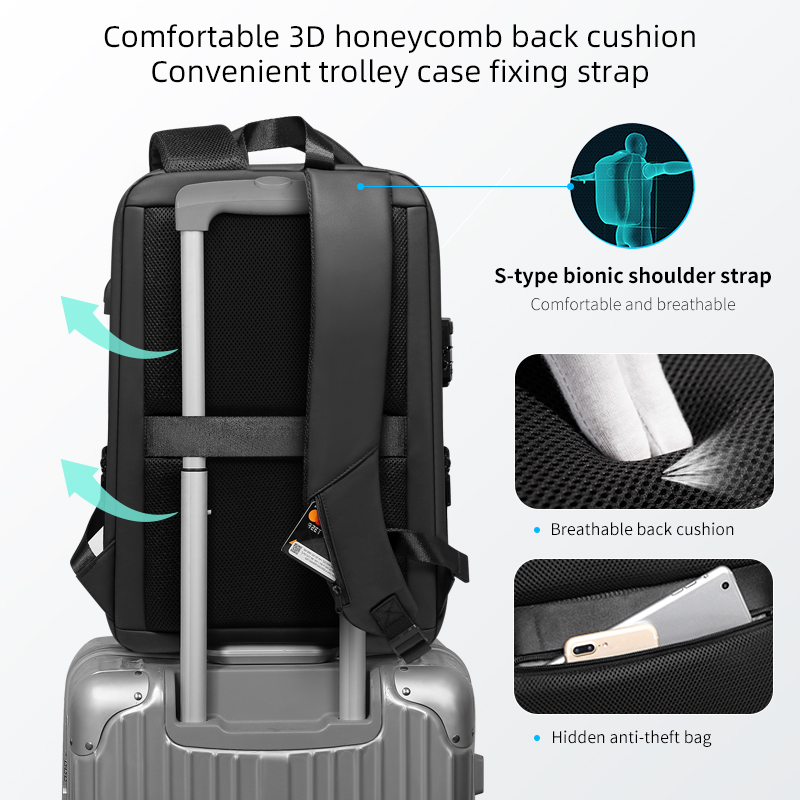 Fenruien กระเป๋าเป้สะพายหลังแล - Streetwear Brand Backpack บทวิจารณ์และราคา